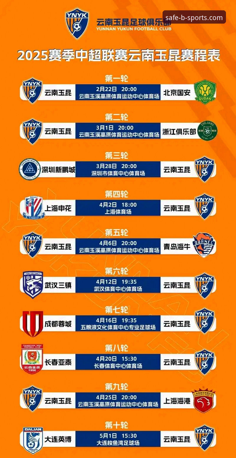 云南玉昆3-3北京国安：一场跌宕起伏的攻防大战详解