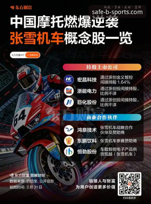 世界超级摩托车锦标赛匈牙利站夺冠全记录：从排位赛到终点的完整观赛指南